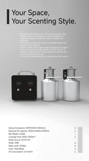 Commercial Large Space for HVAC Smart Aroma Diffuser Scenting Dual Bottle System Bluetooth