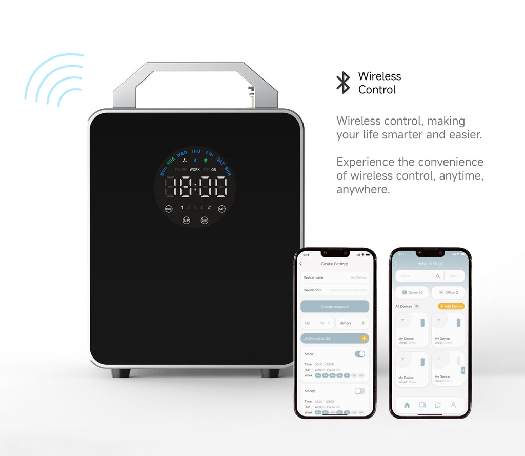 Commercial HVAC Scent Diffuser System | Smart Aroma Machine 1L,3L,5L