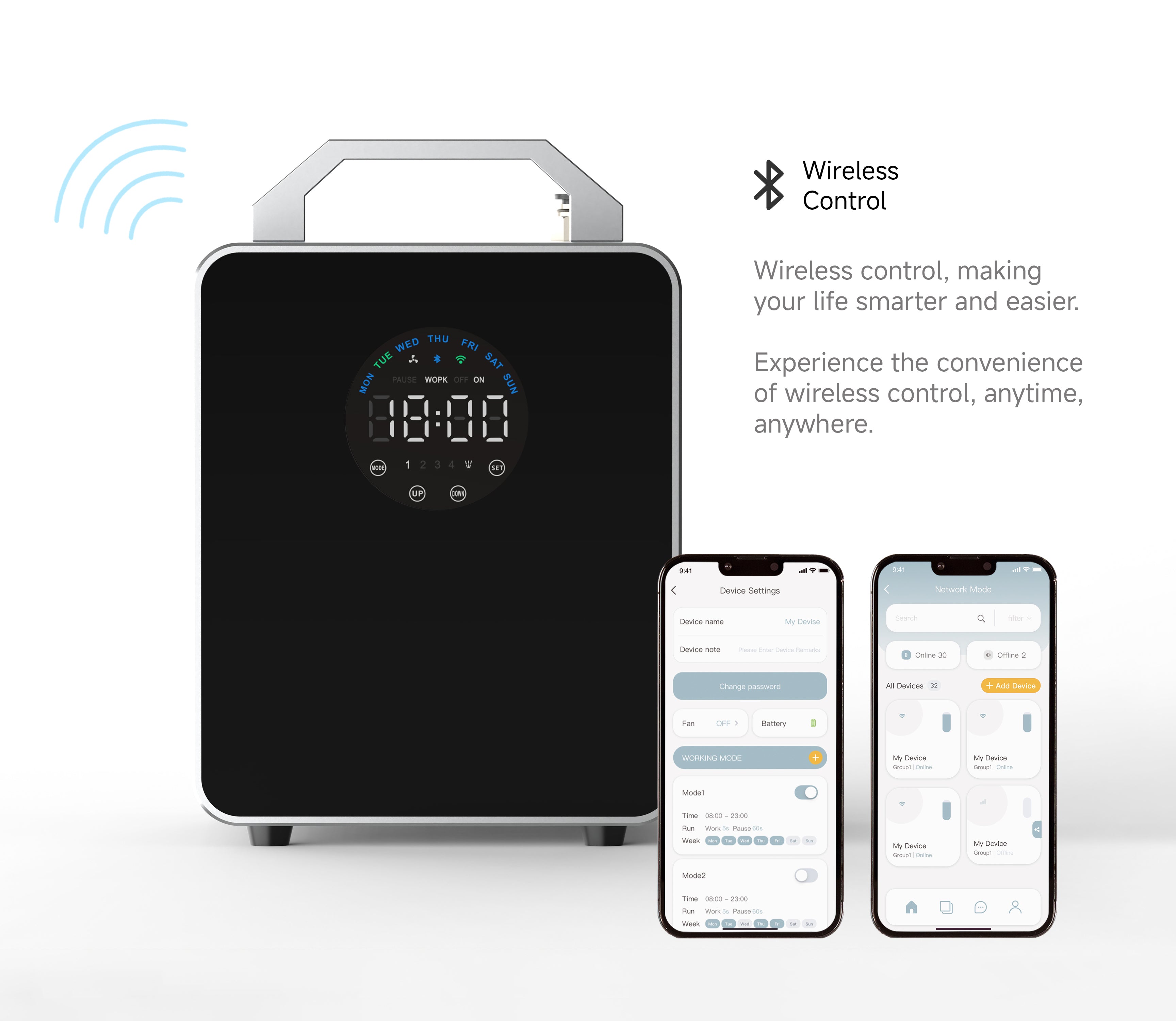 Commercial HVAC Scent Diffuser System | Smart Aroma Machine 1L,3L,5L