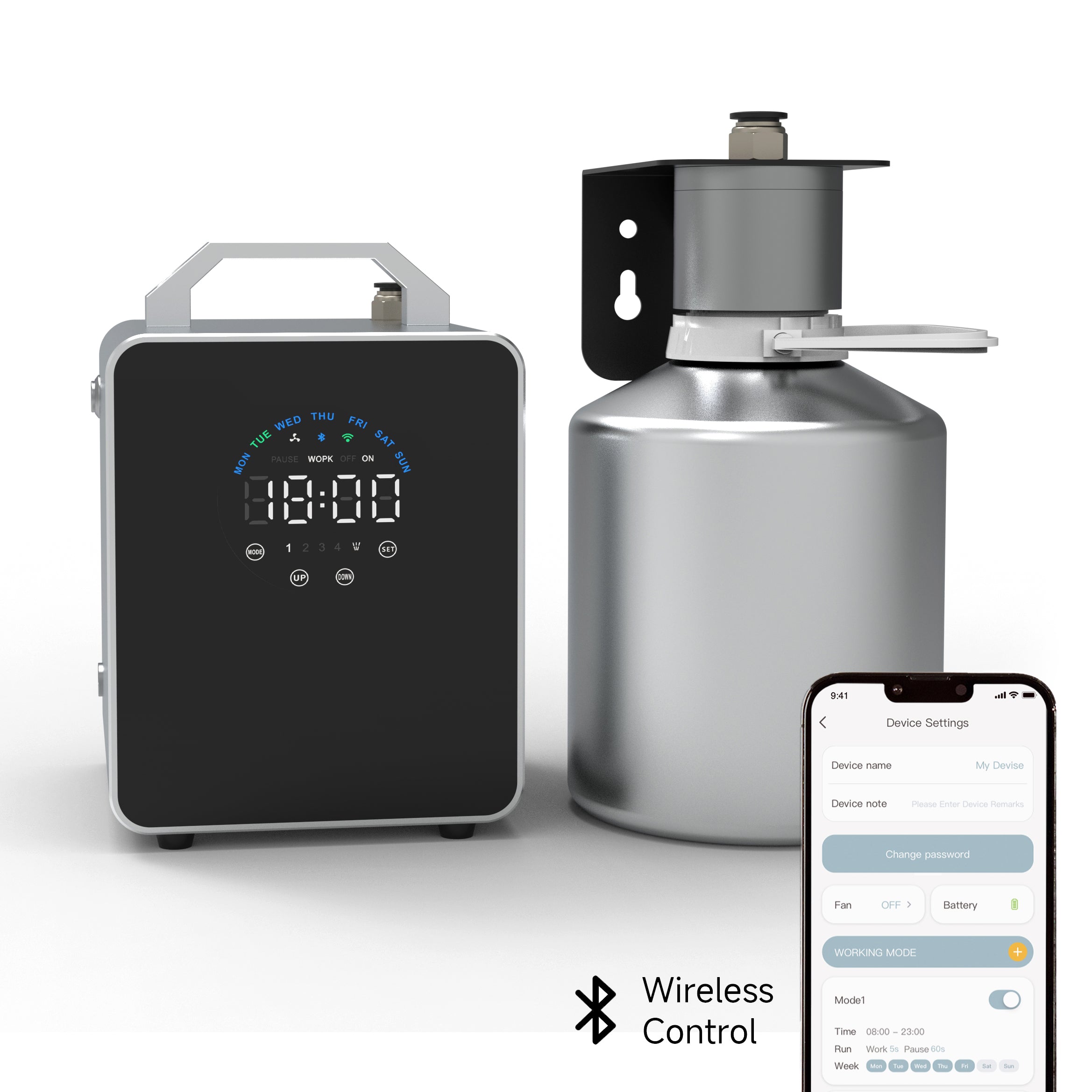 Commercial HVAC Scent Diffuser System | Smart Aroma Machine 1L,3L,5L