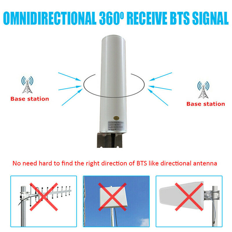 High Gain External 3G 4G LTE SMA Antenna for MOFI 4500 Cellular 4G LTE Router