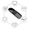 Remote Control IR for KODI Android TV Box With Air Mouse Wireless Keyboard