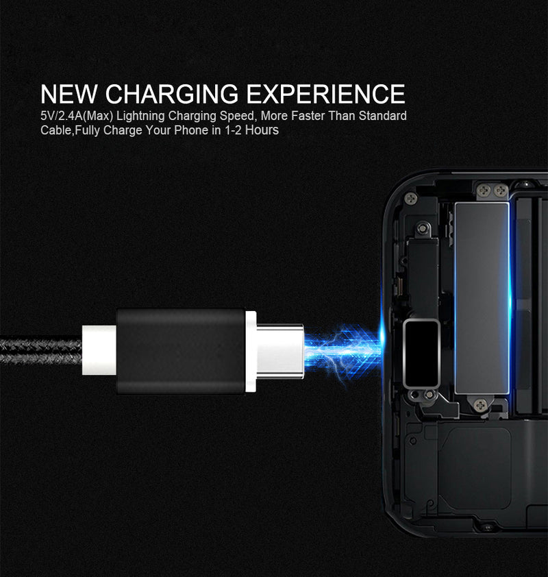 Fast Charging (1ft/3ft/6ft/10ft) USB C to USB C Cable Type C Nylon Braided