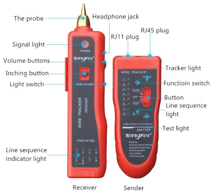 Network RJ45 / RJ11 Line Finder Cable Tracker Tester Sender Wire Tracer + Bag