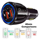 Fast Charge ( 2 USB Ports )  Car Charger (16W / 5,9,12V / 3.1A)
