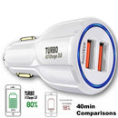 Fast Charge ( 2 USB Ports )  Car Charger (16W / 5,9,12V / 3.1A)